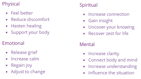 physicalspirotualemotionalmental2-chooseenergytherapy